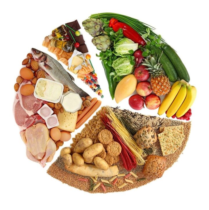 របបអាហារត្រូវតែមានតុល្យភាព