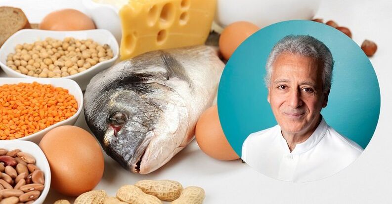 ផលិតផលរបបអាហារឌីកាន
